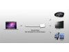 http://https://mocubo.es//p/15681-adaptador-mini-display-a-vga.html
