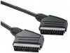 http://https://mocubo.es//p/13200-cable-euroconector-macho-macho.html