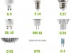http://https://mocubo.es//p/13606-bombilla-led-5w-e27-blanco-calido.html